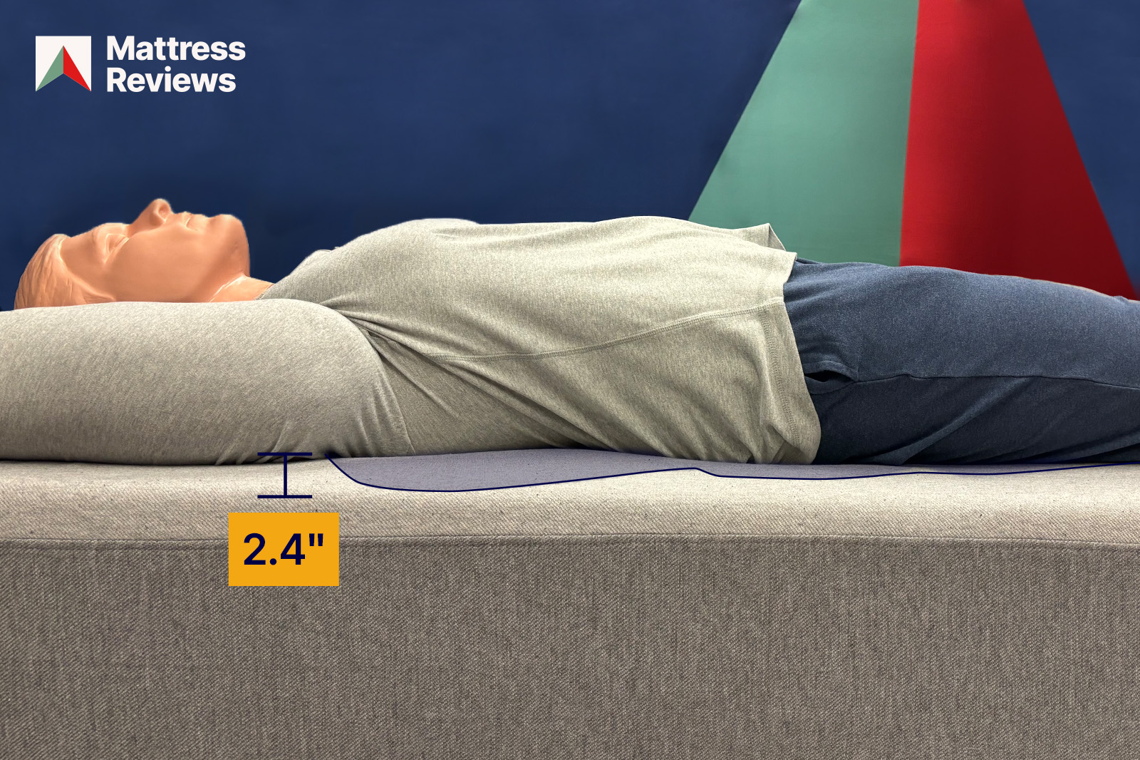 photo of a mannequin lying atop a Casper mattress showing a displacement of 24 to demonstrate firmness