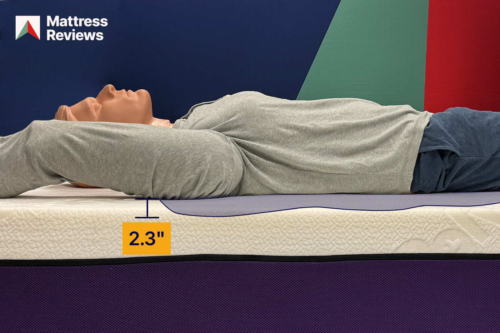 A photo showing the firmness test on The Polysleep mattress